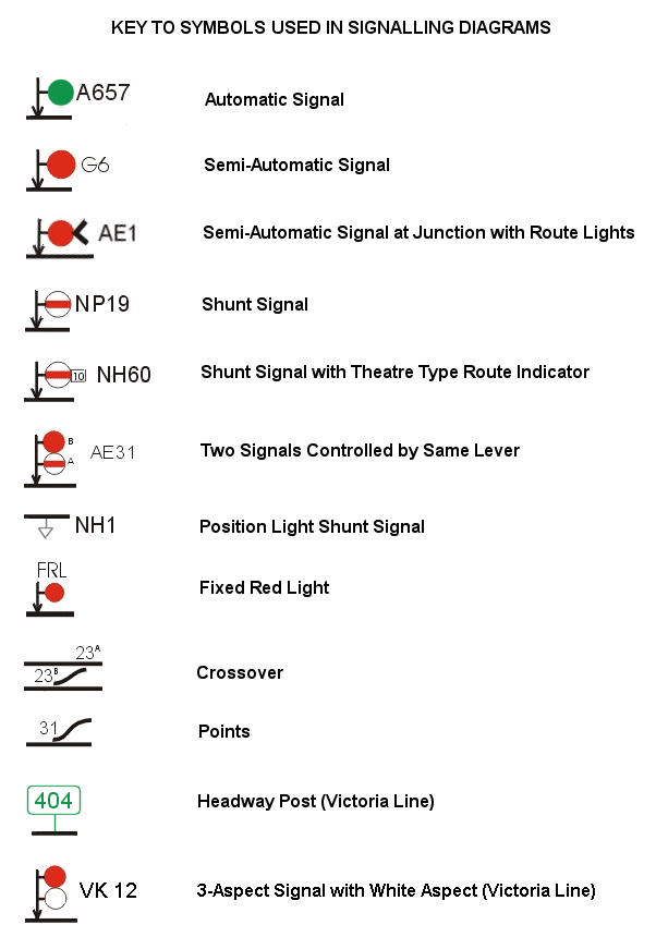 Key To Rm Symbols 26450 Bytes